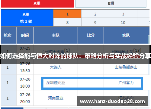 如何选择能与恒大对阵的球队：策略分析与实战经验分享
