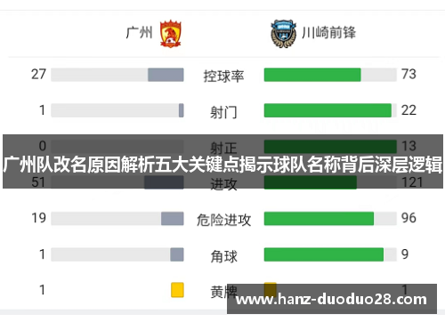广州队改名原因解析五大关键点揭示球队名称背后深层逻辑