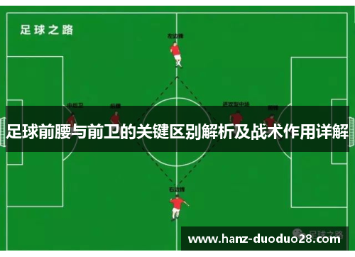 足球前腰与前卫的关键区别解析及战术作用详解
