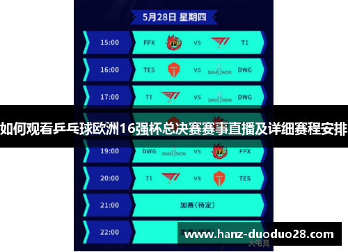 如何观看乒乓球欧洲16强杯总决赛赛事直播及详细赛程安排