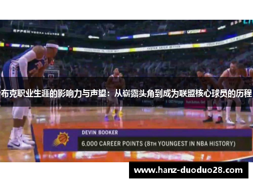 布克职业生涯的影响力与声望：从崭露头角到成为联盟核心球员的历程