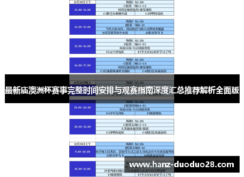 最新庙澳洲杯赛事完整时间安排与观赛指南深度汇总推荐解析全面版