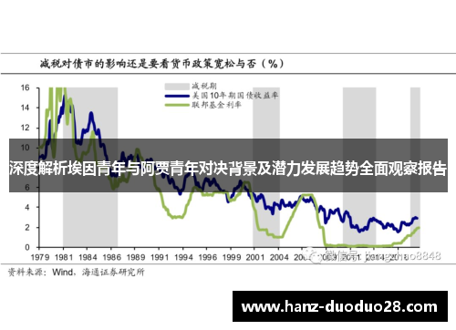 深度解析埃因青年与阿贾青年对决背景及潜力发展趋势全面观察报告