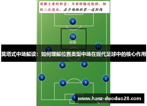 莫塔式中场解读：如何理解位置类型中场在现代足球中的核心作用