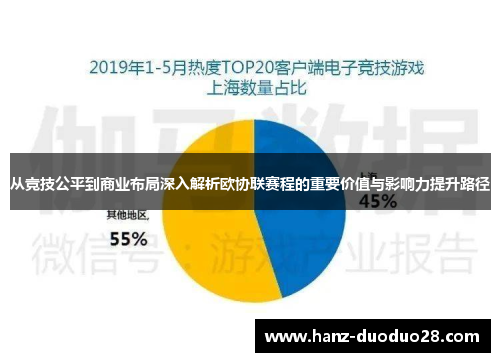 从竞技公平到商业布局深入解析欧协联赛程的重要价值与影响力提升路径