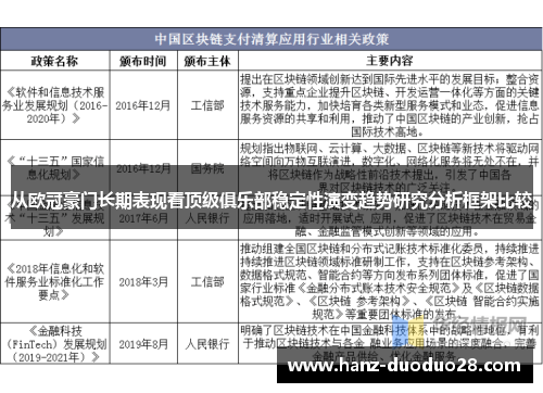 从欧冠豪门长期表现看顶级俱乐部稳定性演变趋势研究分析框架比较